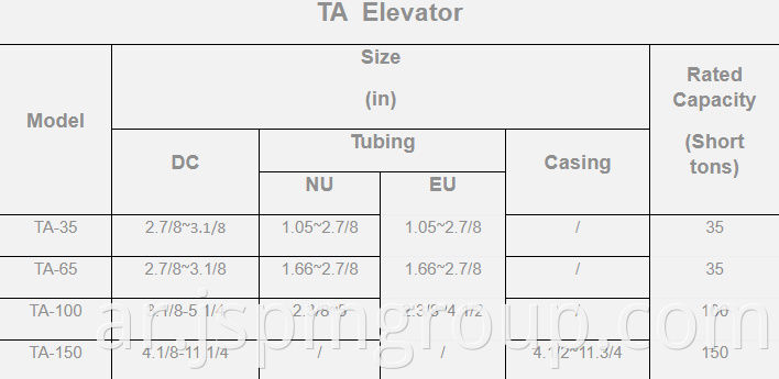 TA elevator